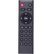 ОРИГИНАЛНО ДИСТАНЦИОННО УПРАВЛЕНИЕ ЗА ТВ БОКСОВЕ TANIX TX6 / TANIX TX6S / TANIX W2 / TANIX X4 / TANIX TX68