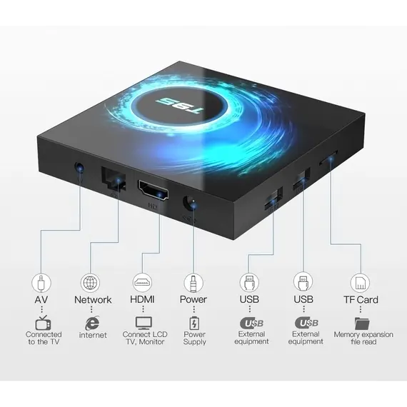 ТВ БОКС T95 4/32 GB, ANDROID 10, ALLWINNER H616