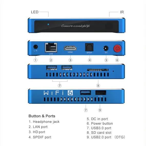 ПРОМОПАКЕТ BEELINK GT KING PRO 4/64 GB, DTS, LAN 1GB, 5G + БЕЗЖИЧНА КЛАВИАТУРА I8