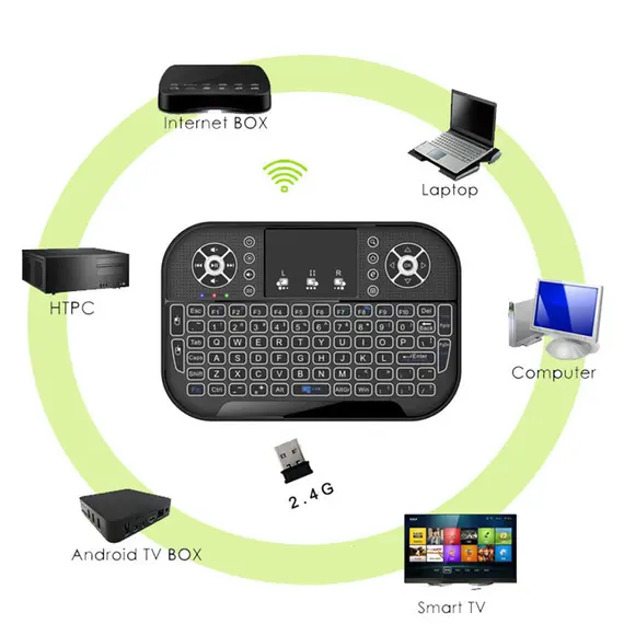 БЕЗЖИЧНА МИНИ КЛАВИАТУРА A8 С LI-ION +BLUETOOTH СВЕТЕЩА, TOUCHPAD ЗА КОМПЮТЪР, ЛАПТОП, СМАРТ ТВ, TV BOX