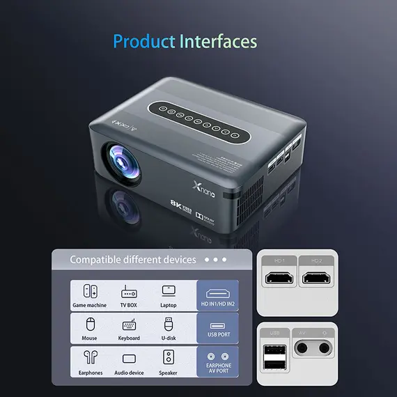 МУЛТИМЕДИЕН ПРОЕКТОР + TV BOX XNANO X1, LCD + LED, AMLOGIC T972, 2/16 ГБ, 4K, 8K DECODING, DUAL WIFI, BT 5.0, МОДЕЛ 2023