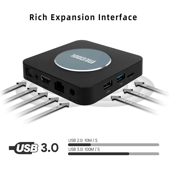 ТВ БОКС MECOOL KM2 PLUS DOLBY, ANDROID 11, DUAL WIFI, NETFLIX 4K AND GOOGLE CERTIFICATED